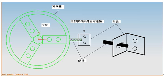 前置式卡盤安裝使用說明